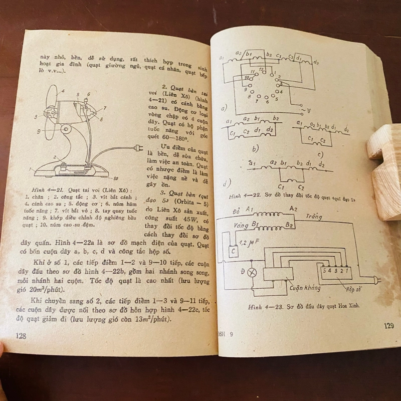 Sử dụng điện trong sinh hoạt  462646