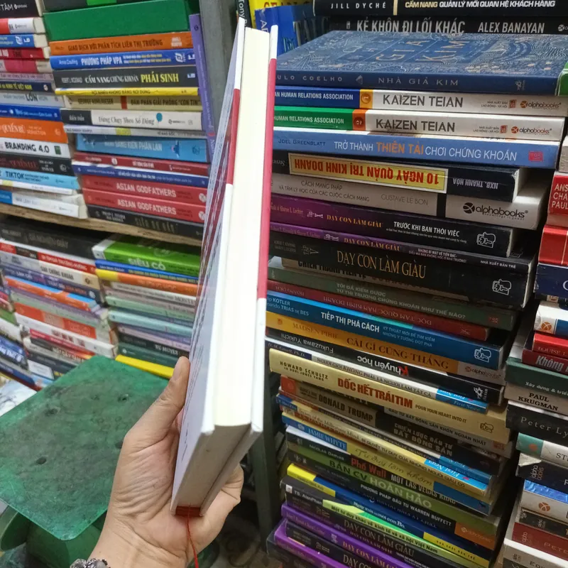 Bản Đồ Chiến lược Nhân Sự- Dave Ulrich... 731364