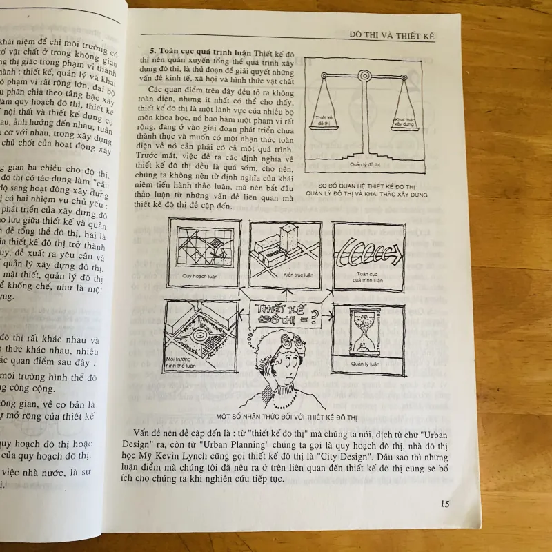 Thiết kế đô thị có minh hoạ  970754