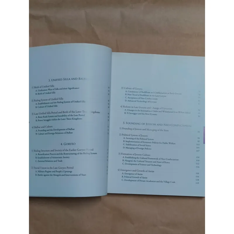 Understanding Korean History 1006228