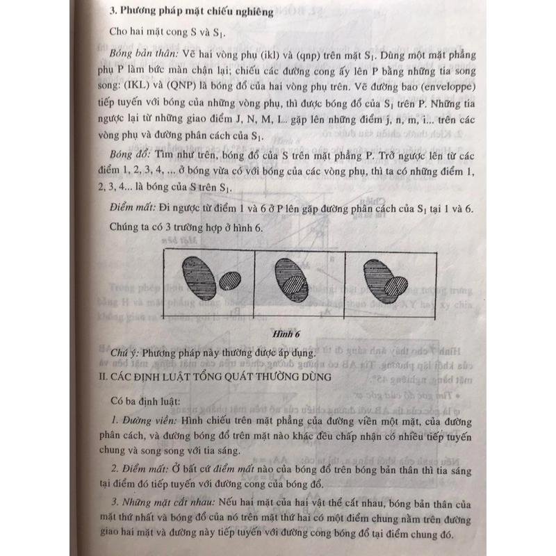 VẼ BÓNG LÝ THUYẾT & THỰC HÀNH 470798