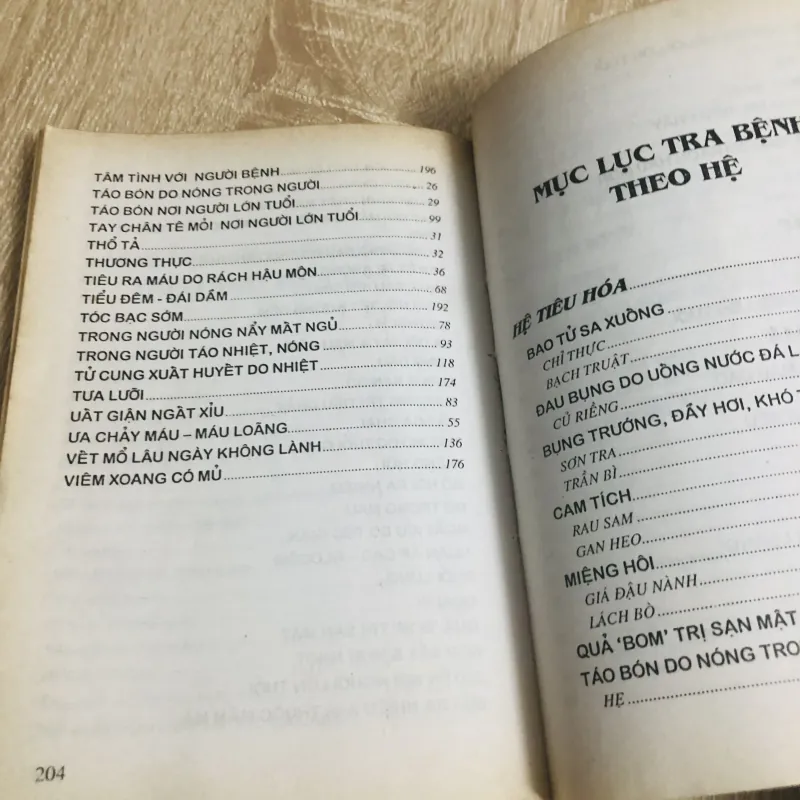 Bệnh thường gặp – Thuốc dễ tìm (2 tập) 934656