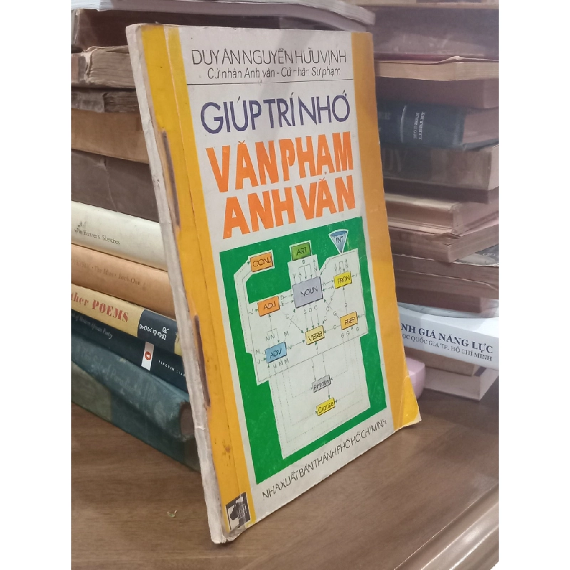 Giúp trí nhớ văn phạm Anh văn - Duy Ân, Nguyễn Hữu Vịnh 519140
