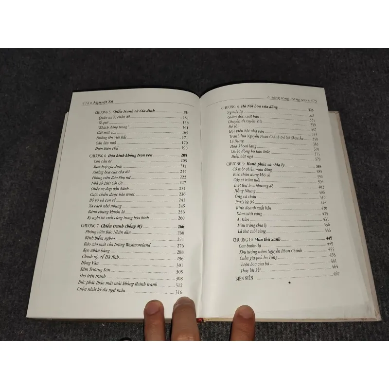 ĐƯỜNG SÁNG TRĂNG SAO. HỒI KÝ NGUYỆT TÚ 991114