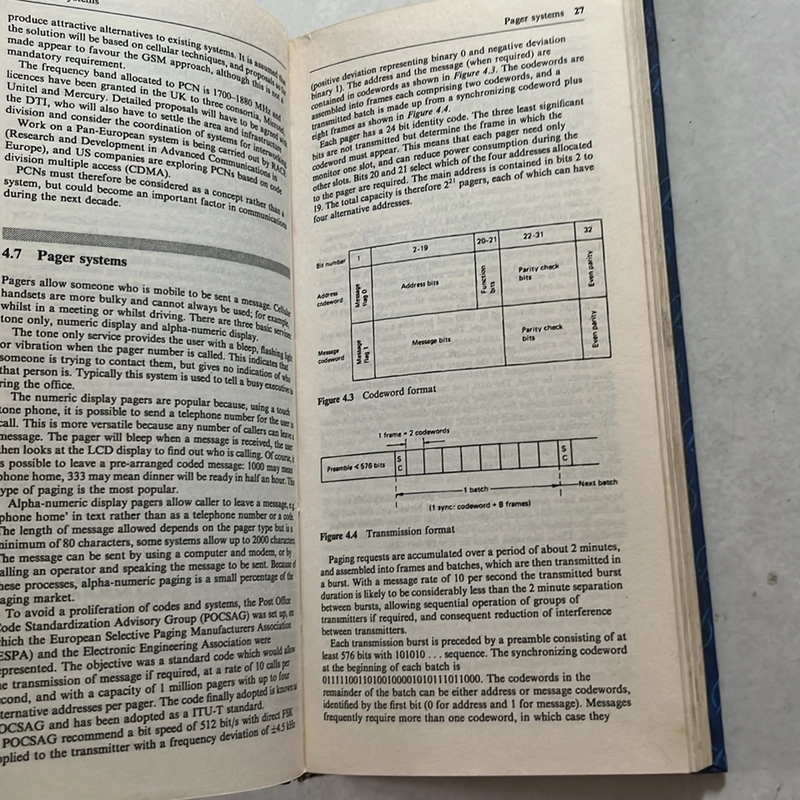 Telecommunications Engineer’s 509878