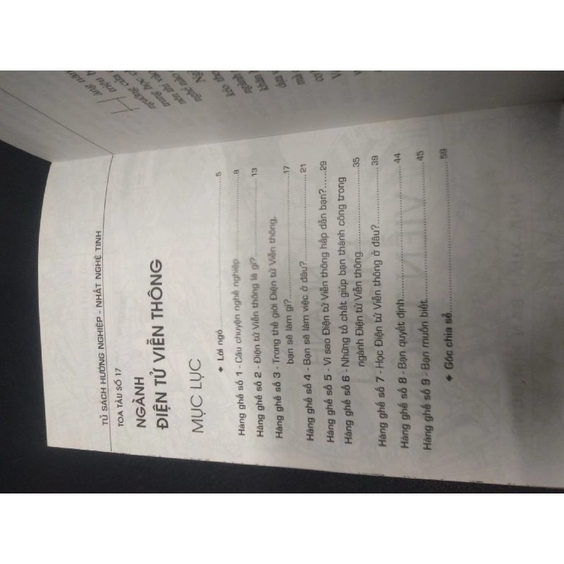 Ngành điện tử viễn Thông nhiều tác giả 2005 mới 90% hướng nghiệp 914480