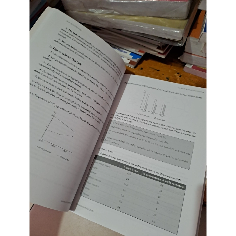 Basic IELTS Writing mới 90% 2015 HCM0808 HỌC NGOẠI NGỮ 923911