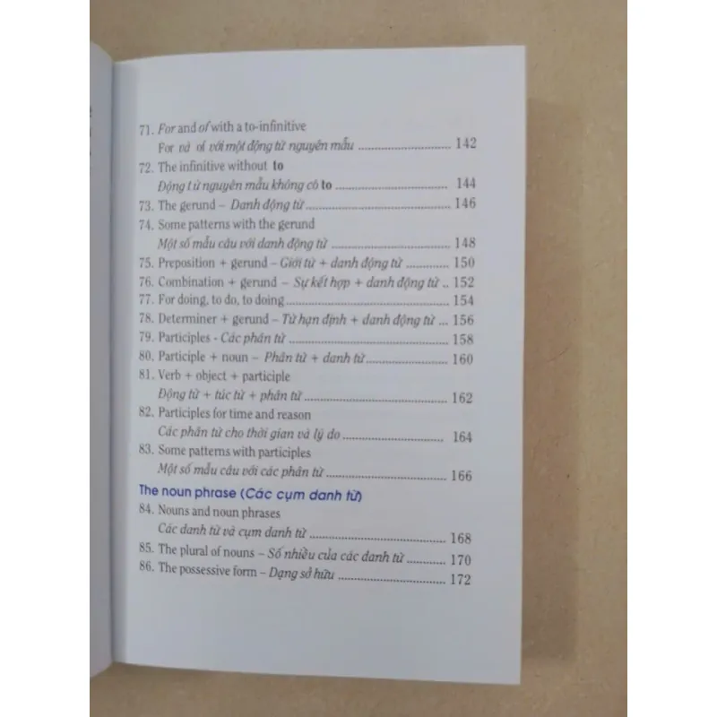 Sổ tay ngữ pháp tiếng Anh thực hành 607203