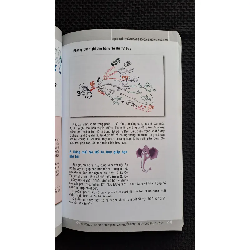 Tôi tài giỏi, Bạn cũng thế! - Adam Khoo 762741