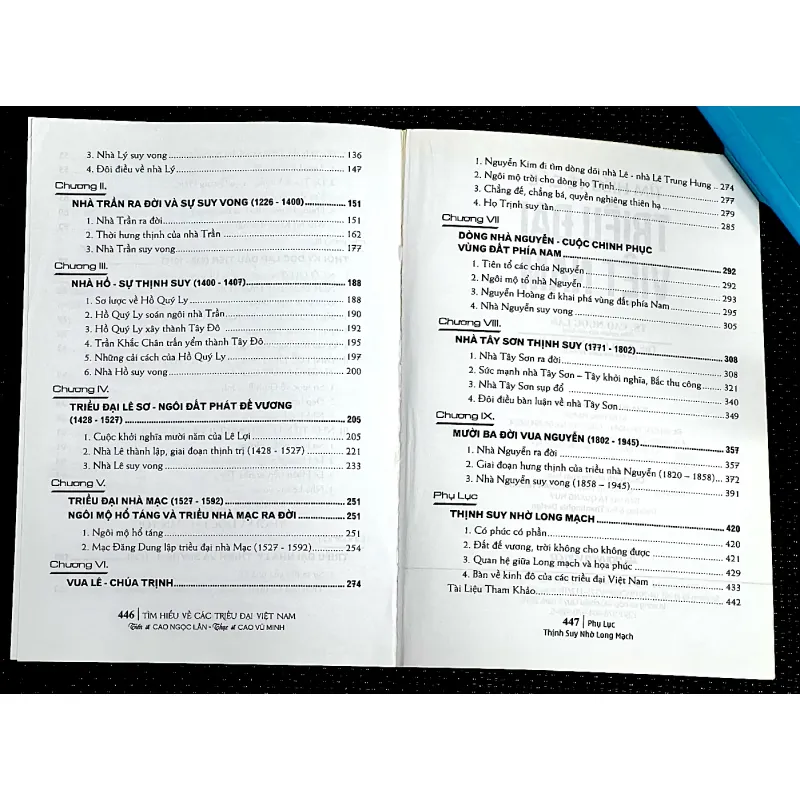 Tìm hiểu về các TRIỀU ĐẠI VIỆT NAM 996611