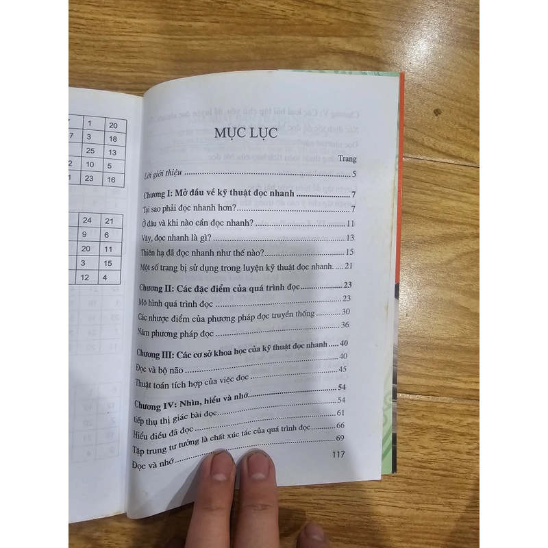 Kỹ thuật đọc nhanh 446704