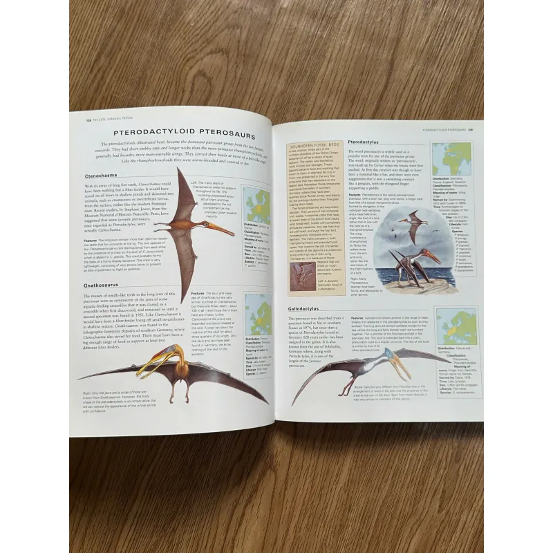 The Complete Book of Dinosaurs - Dougal Dixon 787561