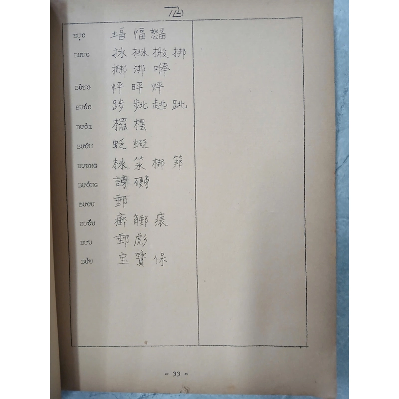 TỰ VỊ NÔM (VŨ VĂN KÍNH & NGUYỄN VĂN KHÁNH) 550901
