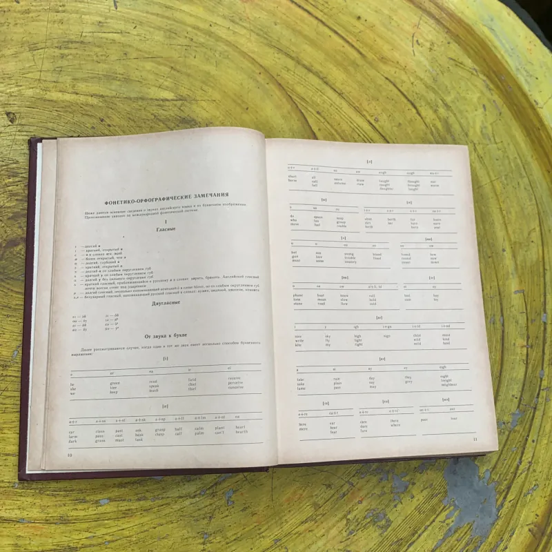 ENGLISH - RUSSIAN DICTIONARY  756655