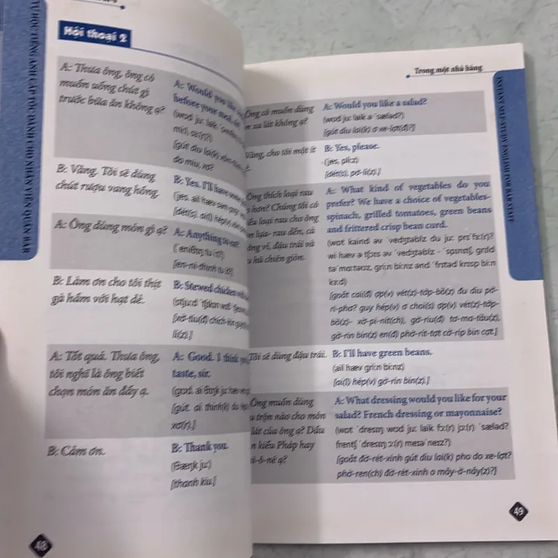 Tự học tiếng Anh cấp tốc dành cho nhân viên Quán Bar 984292