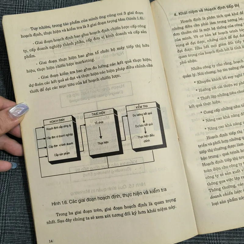 Quản trị Marketing (Marketing Management) - Đại học Mở - Vũ Thế Phú - Năm 1996 606318