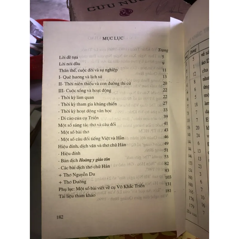 Võ Khắc Triển - Tiến sĩ nho học cuối cùng của Việt Nam - Võ Khắc Vui 1020581