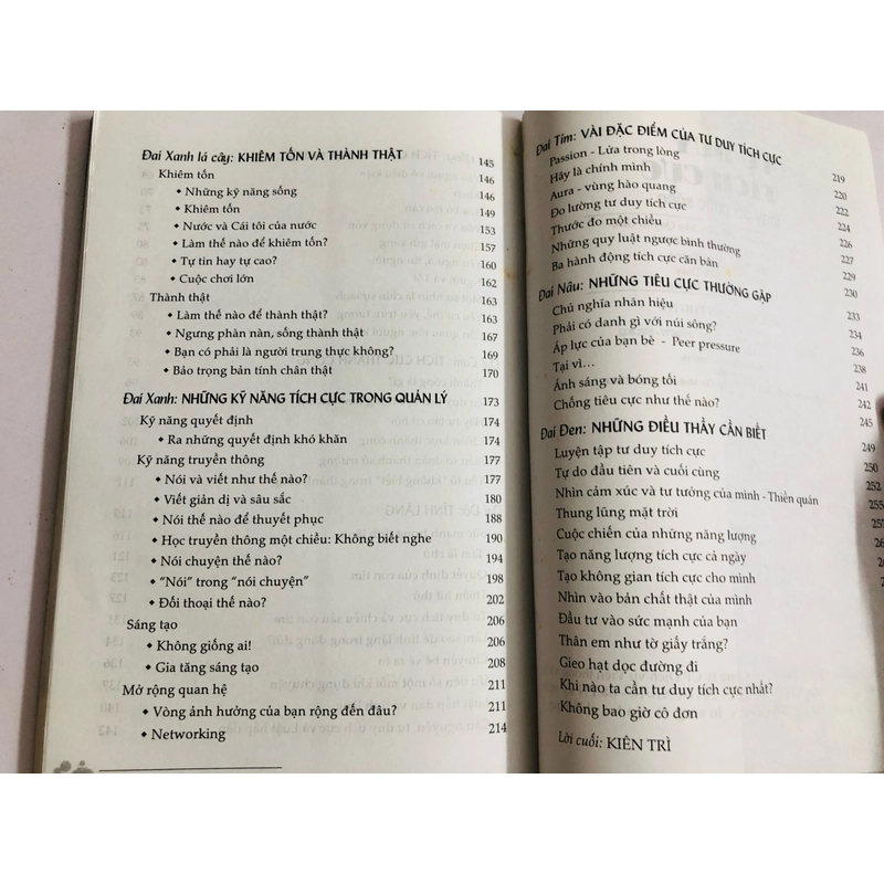 📘 TƯ DUY TÍCH CỰC THAY ĐỔI CUỘC SỐNG – Trần Đình Hoành 488320