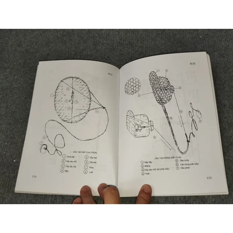 CÔNG CỤ ĐÁNH BẮT SÔNG NƯỚC TRUYỀN THỐNG Ở HỘI AN 727163