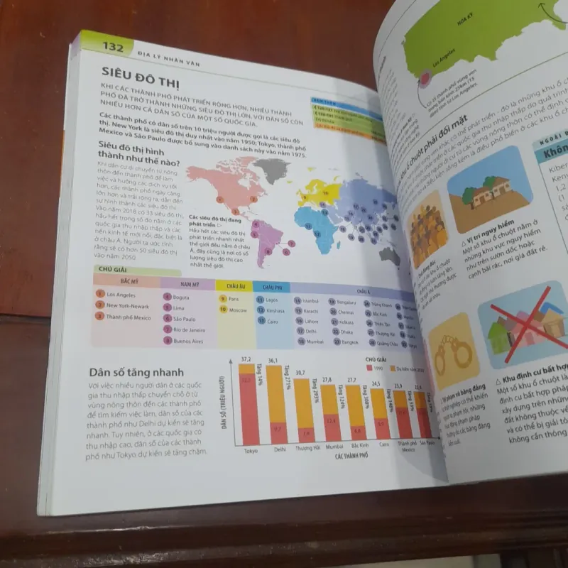 BÁCH KHOA THƯ về phát triển kỹ năng Địa Lý 763180