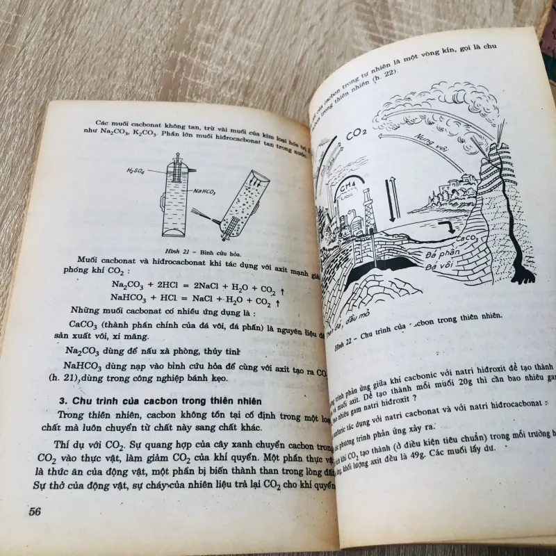 HOÁ HỌC 9 - 1996 971923