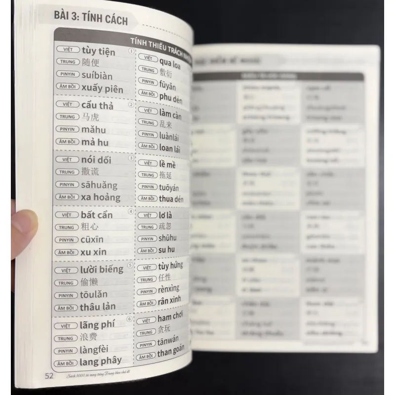 [Tiếng Trung] 3000 Từ vựng Tiếng Trung theo chủ đề – Cho người mới học 933952