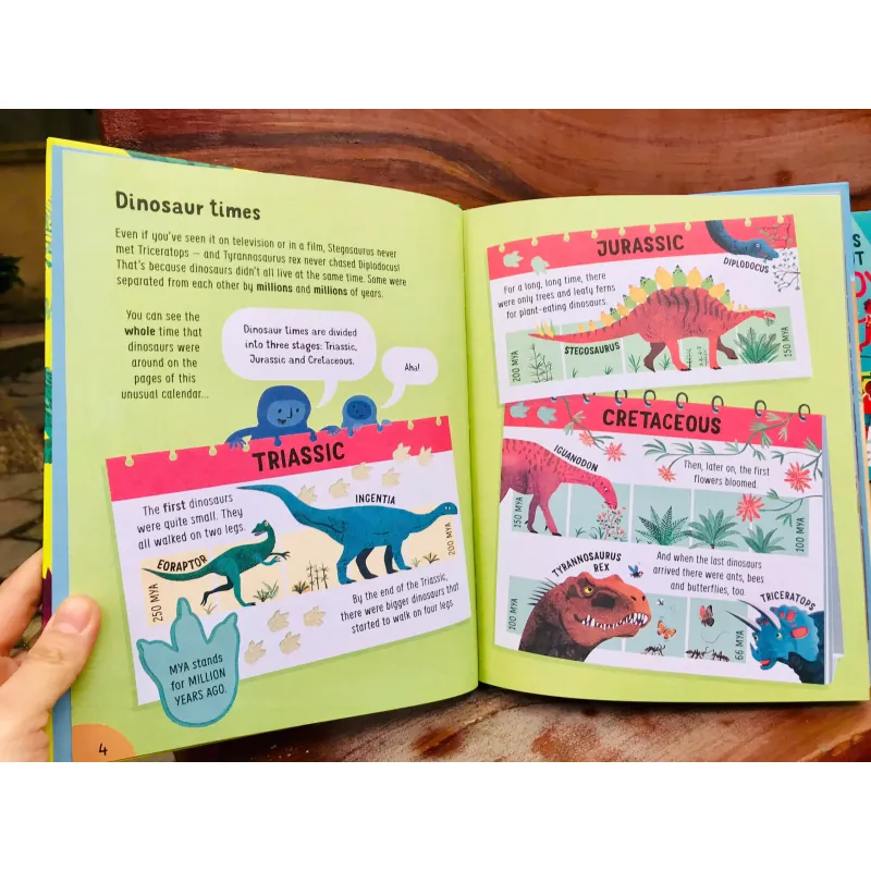 Usborne Lots of Things to Know About - Trọn bộ 5 cuốn - Bìa cứng 759599