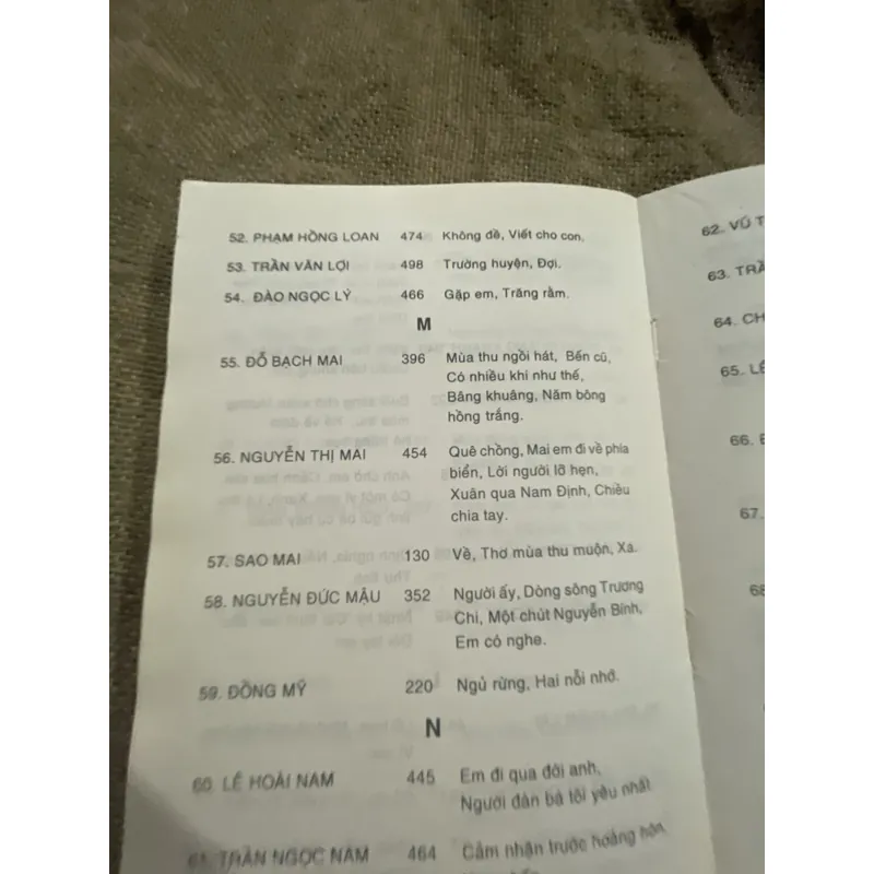 Thơ tình Nam định thế kỷ 20 - thơ Việt Nam chọn lọc  719338