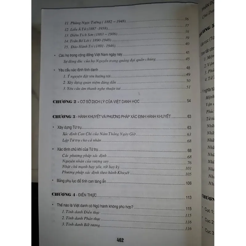 Việt danh học 658713