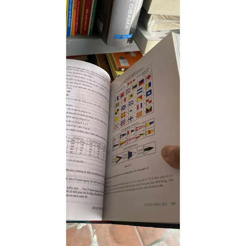 Sổ tay hàng hải, Mới 80% (Mint) 1025594