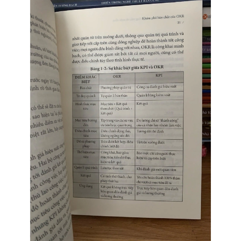 Okr Bước đột phá kép trong công việc và cuộc sống -Diệu Quỳnh 787676