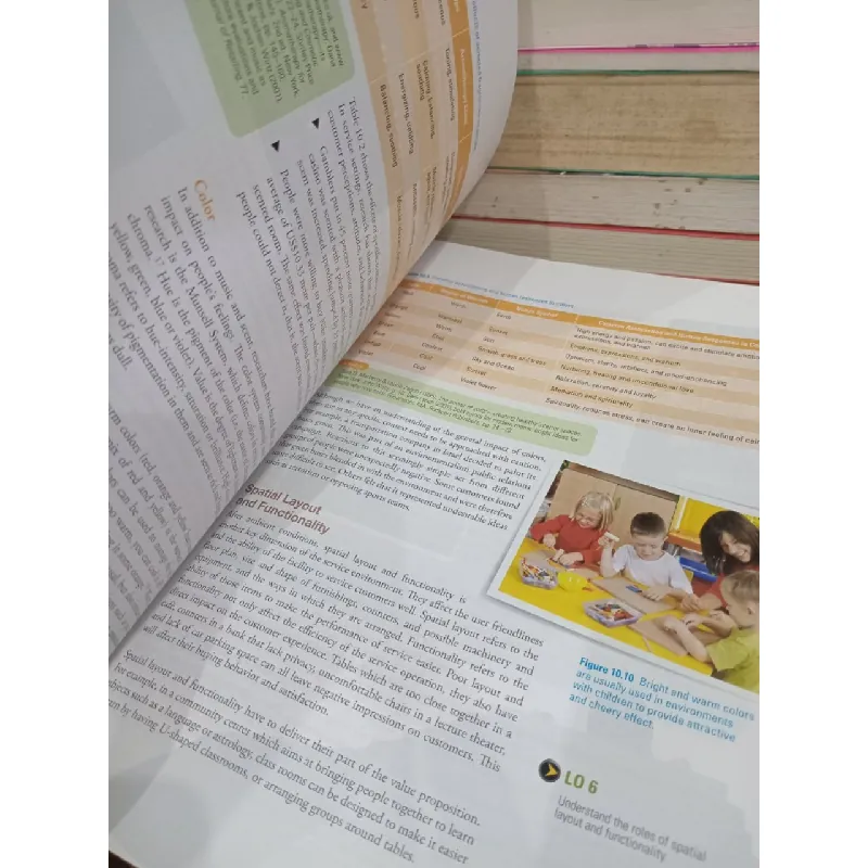 Essentials of Services Marketing - C. Lovelock, J. Wirtz, P. Chew 712226