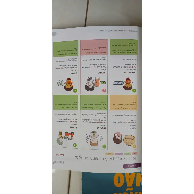 COMBO Hack não Ielts A + B (Nguyễn Văn Hiệp Cb) Full 698131