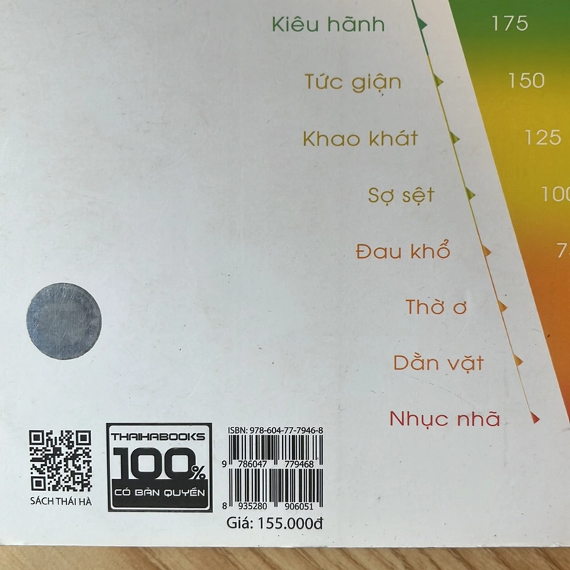 Trường năng lượng và những nhân tố quyết định tinh thần, sức khoẻ con người 479406