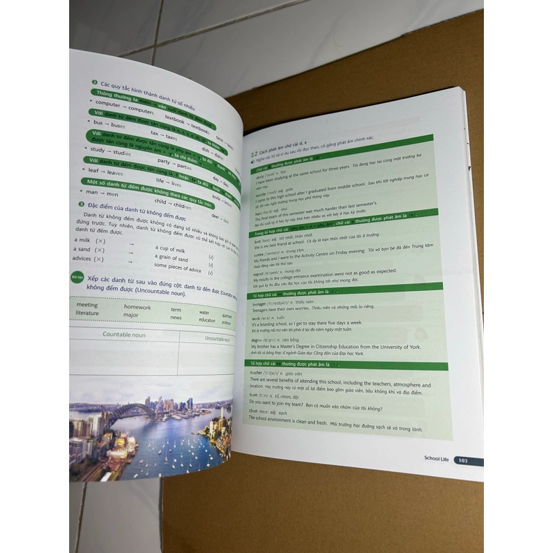 Ielts Trung học Pre-intermediate Book 1 Sourse for secondary education 550784