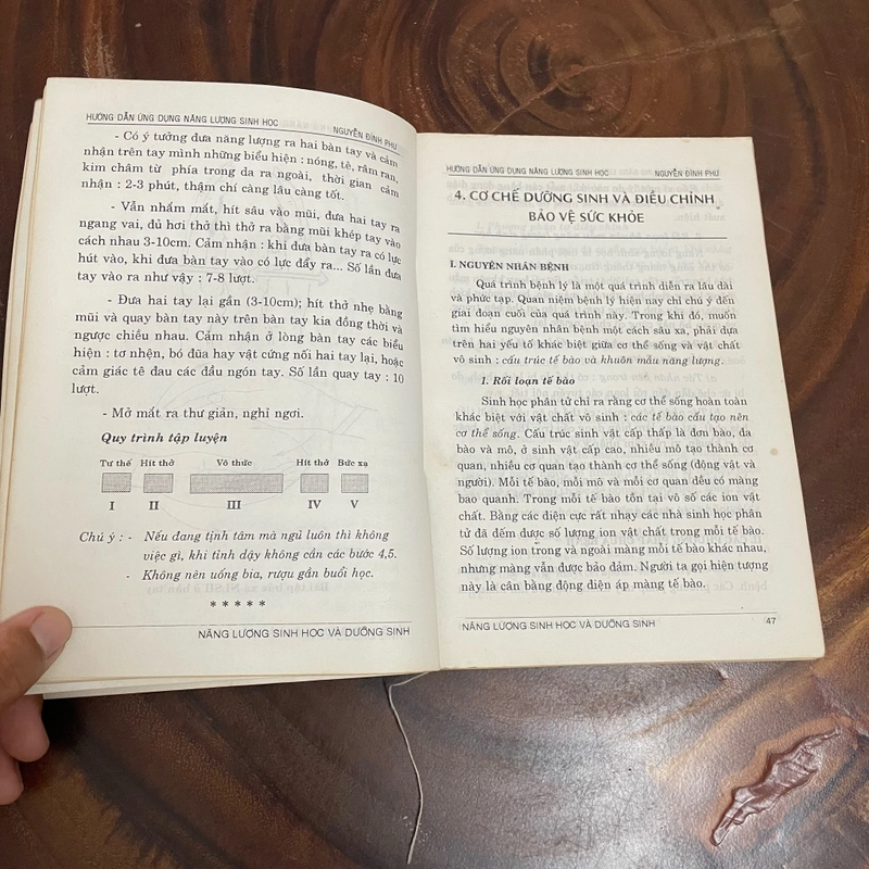 II Tựa sách: Hướng Dẫn Ứng Dụng Năng Lượng Sinh Học - Nguyễn Đình Phu - 1997 443460