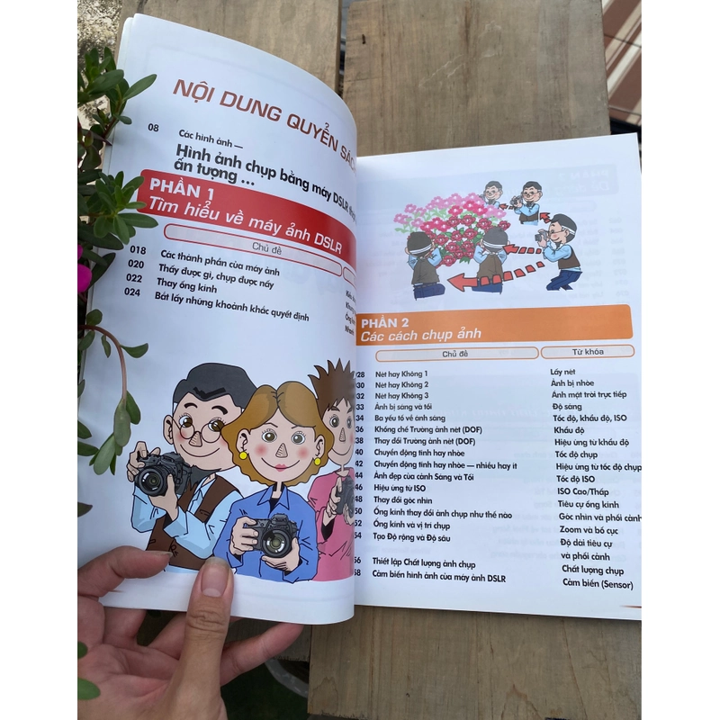 HIỂU VỀ MÁY ẢNH DSLR CANON***99% 549260