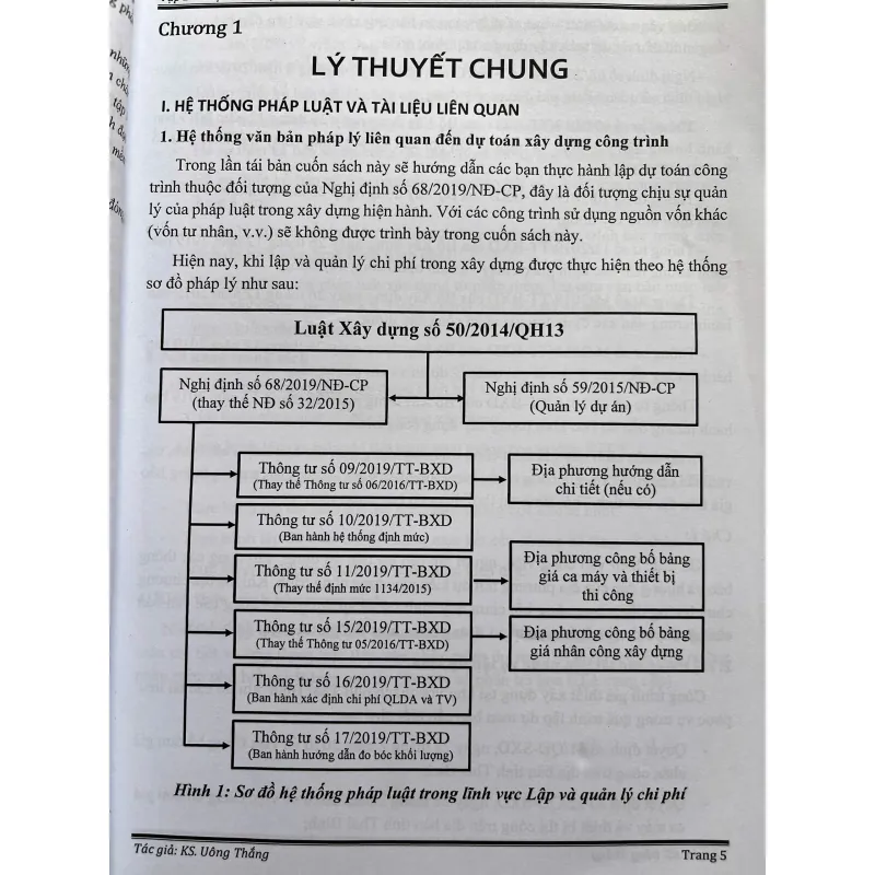 THỰC HÀNH DỰ TOÁN DÂN DỤNG 759974