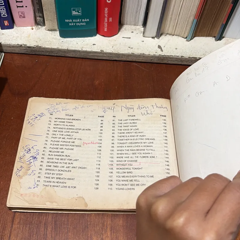 II Âm Nhạc: Tuyển Tập Những Bài Hát Tiếng Anh - 1994 780139