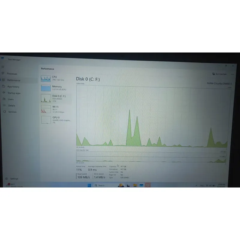 Acer Swift 3 Intel Core i3 4 GB 1 TB HDD Vàng hồng Đã sử dụng 752025