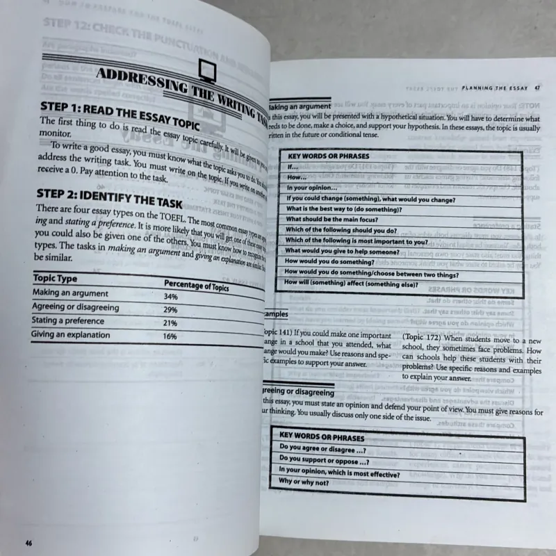 How to prepare for TOEFL essay 786251