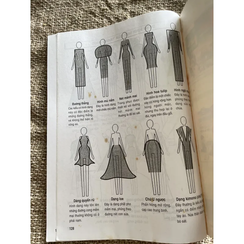 vẽ truyện tranh theo phong cách Nhật Bản- áo choàng  1005262