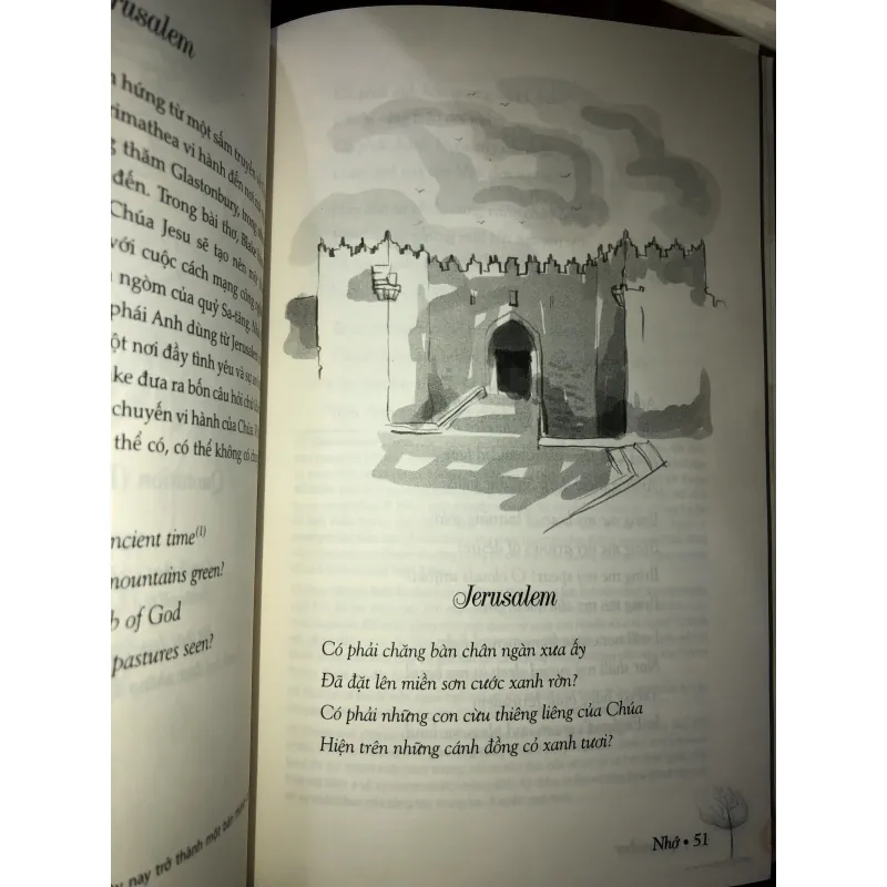 Nhớ.        1021387