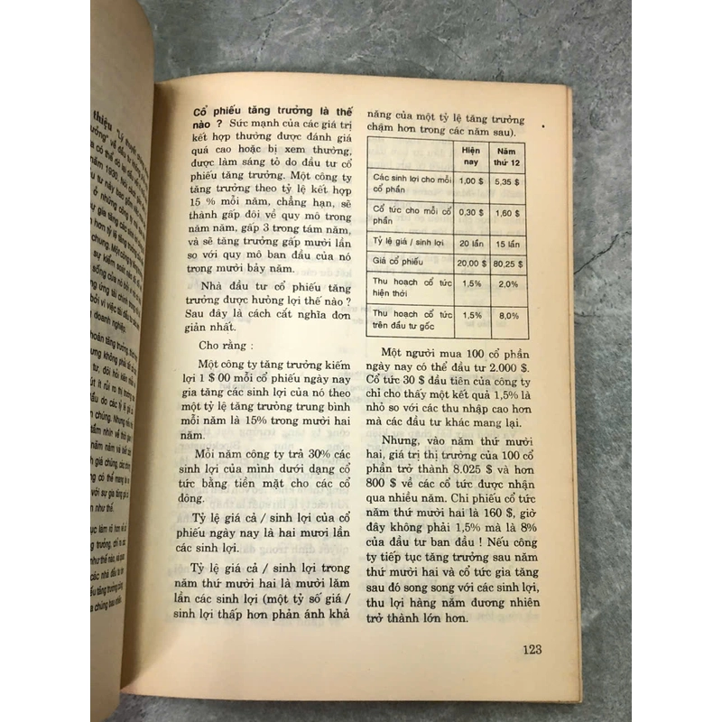 TÌM HIỂU PHỐ U-ÔN 442874