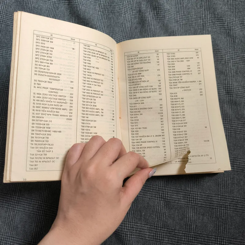 Sơ đồ chân Linh kiện bán dẫn - Dương Minh Trí - 1992 607244