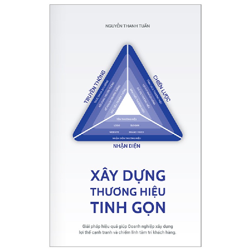 Xây Dựng Thương Hiệu Tinh Gọn - Nguyễn Thanh Tuấn 68509