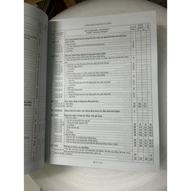 Thuế TAX 2021-Biểu Thuế Xuất Khẩu-Nhập Khẩu Và Thuế GTGT Hàng Nhập Khẩu Song Ngữ Anh-Việt 466550