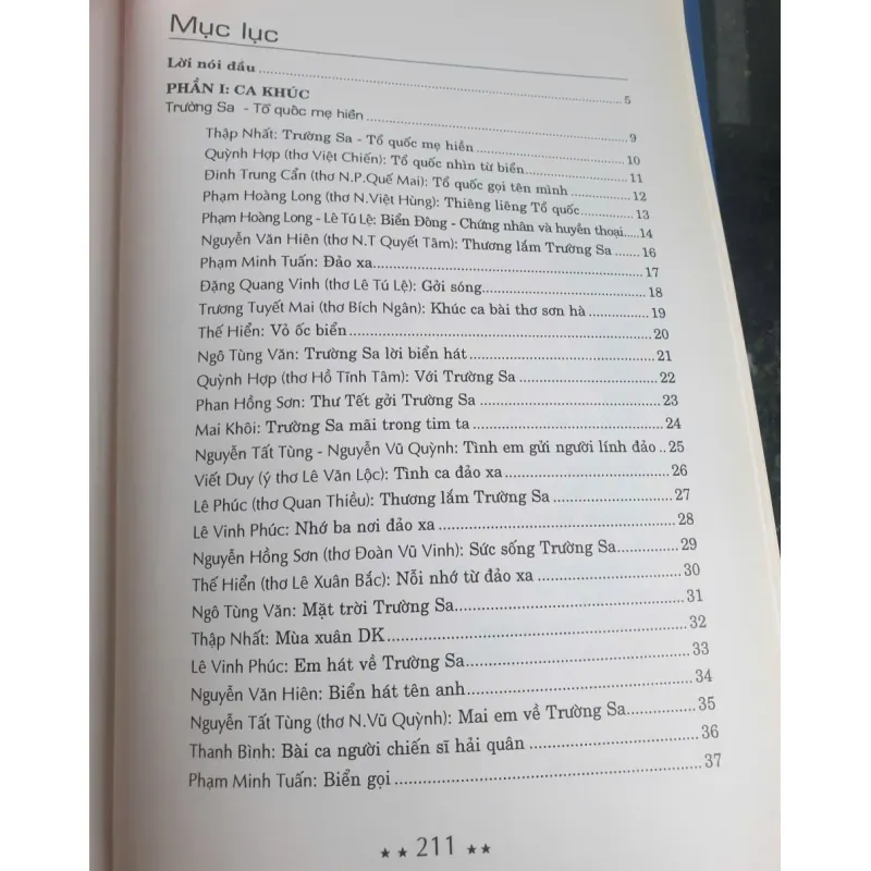 Trường Sa Lời Biển Hát 732789