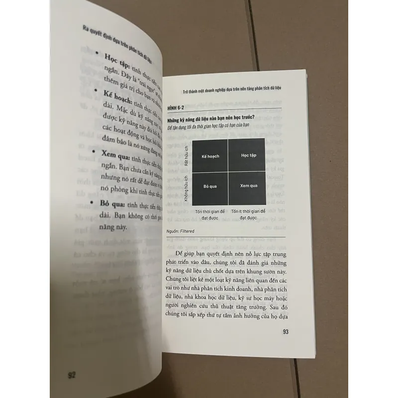 Ra quyết định dựa trên phân tích dữ liệu 729008