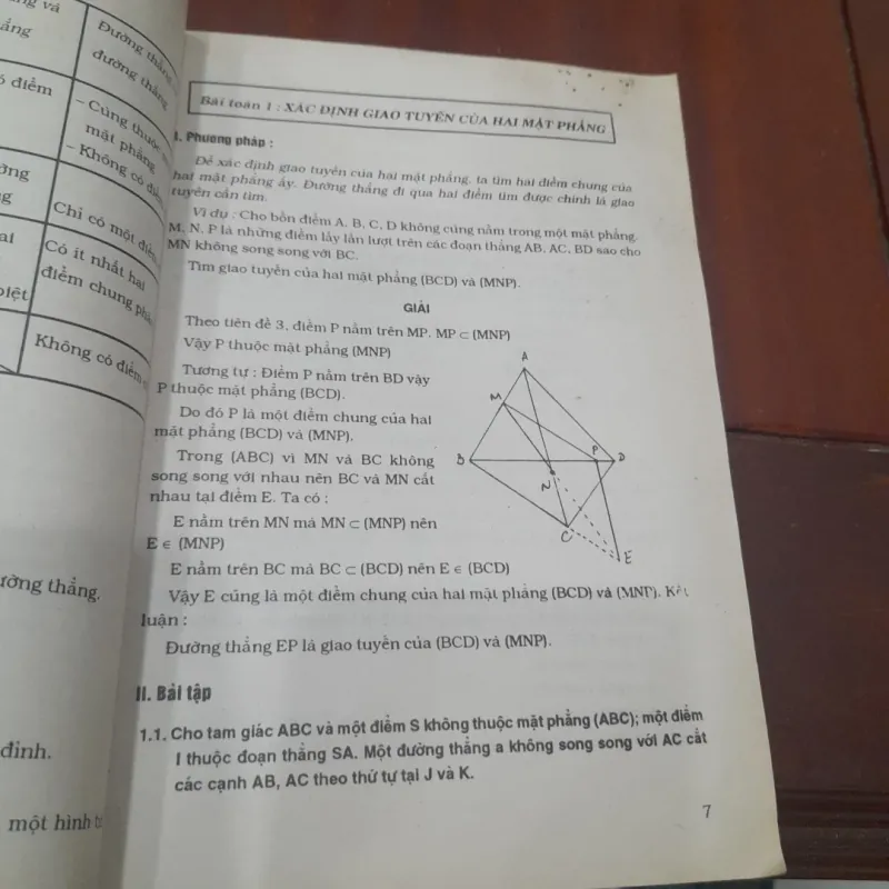 Các chuyên đề toán PTTH - HÌNH HỌC 11 (dùng cho giáo viên, học sinh) 1040970